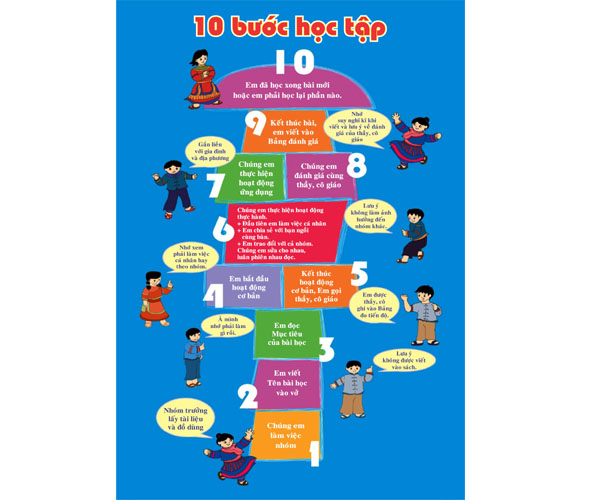 10 bước học tập