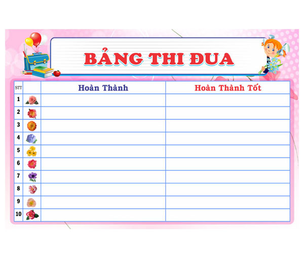 Bảng thi đua