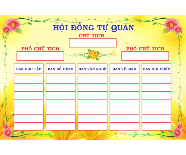 Hội đồng tự quản